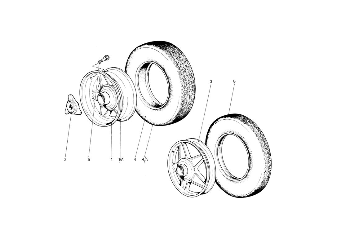 WHEELS